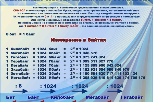 Кракен нар