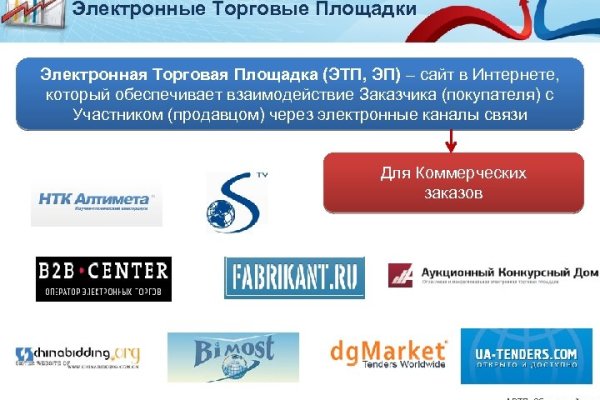 Где найти рабочую ссылку на кракен