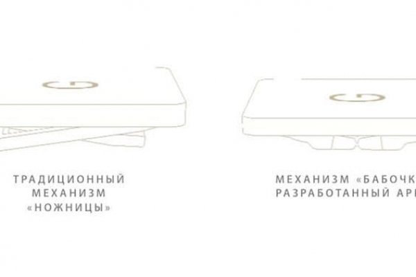 Даркнет официальный сайт на русском