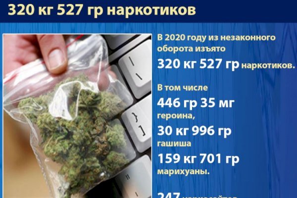 Что с кракеном сайт на сегодня