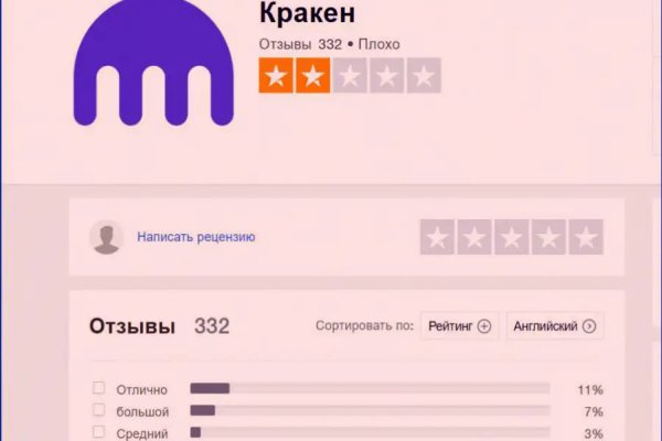 Ссылка кракен даркнет маркет
