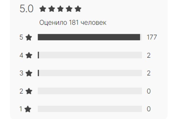 Кракен онион тор