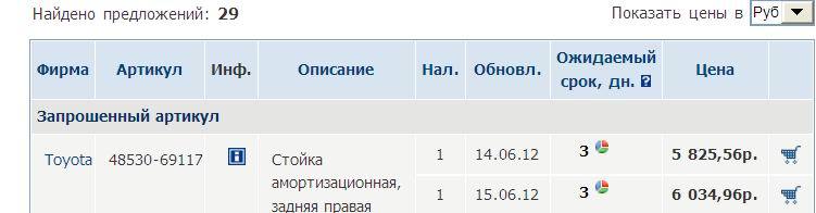 Kraken даркнет gigageek ru