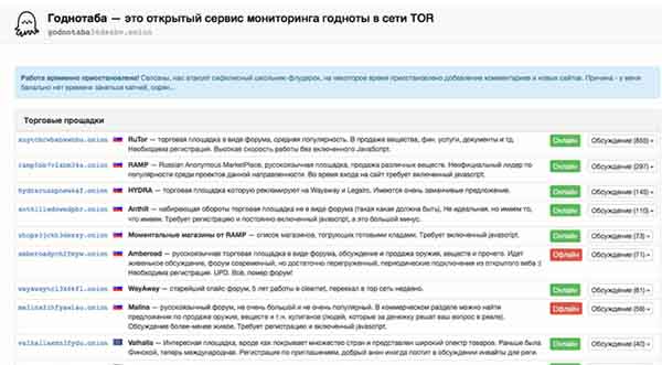 Кракен сайт маркетплейс ссылка
